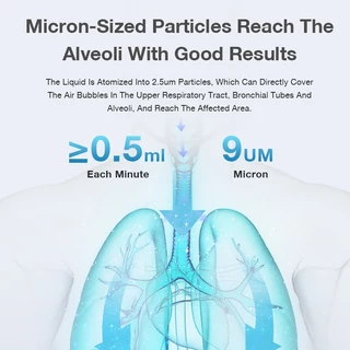 Dr.isla Nebulizer เครื่องพ่นละอองยา ขวดสเปรย์ยาพกพา ไร้สาย มือถือ ทั้งเด็กและผู้ใหญ่สามารถใช้งานได้ N8