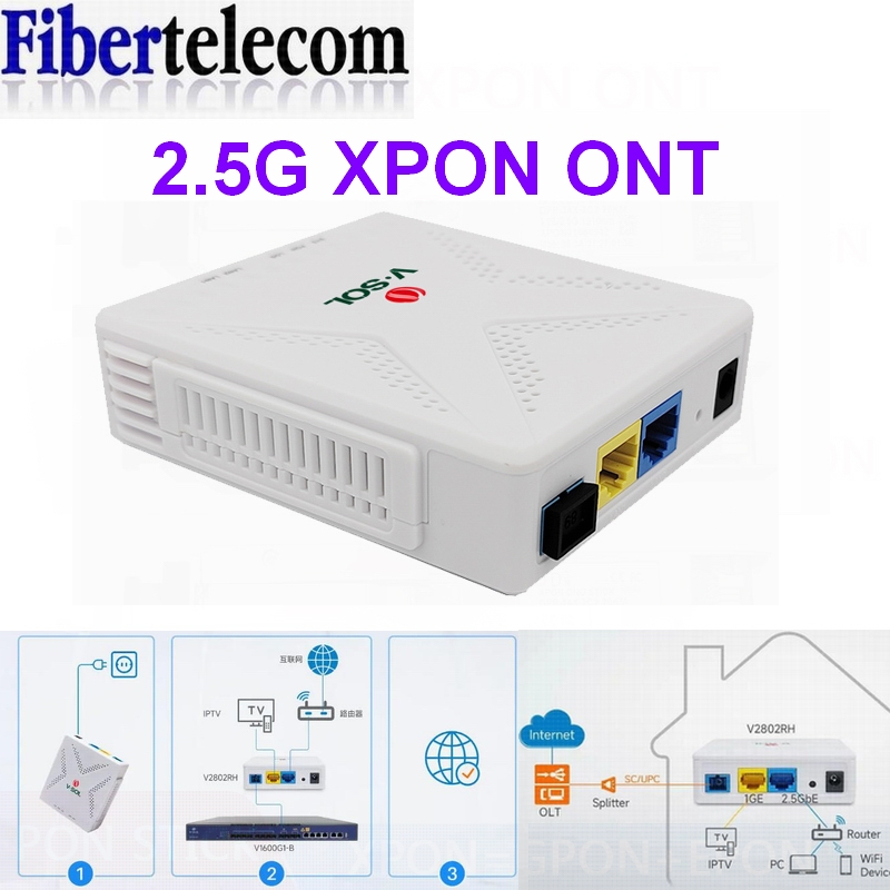 Vsol 2.5G XPON ONT พร้อม PPPoE