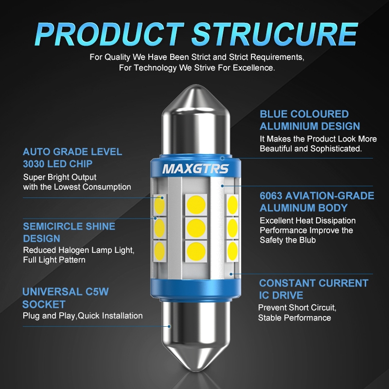 Maxgtrs 2X 12V 24V Festoon C5W C10W 3030 ชิปหลอดไฟ Canbus 31มม./36มม./39มม./41มม.ไฟ Led สําหรับติดป้ายทะเบียนรถยนต์ 6000K - รูปที่ 4