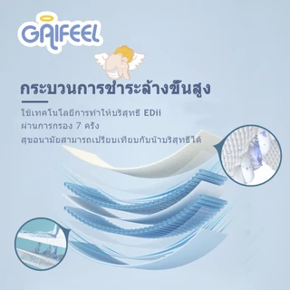 GAIFEEL ผลิตภัณฑ์สำหรับแม่และเด็ก ผ้าเช็ดทำความสะอาดเปียก แพ็คละ 80 แผ่น 24 ห่อ รสจืด, สีฟ้า