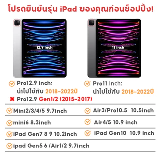 Jamjake วัสดุอะคริลิก เคสไอแพด การพับรูปตัว Y+พร้อมถาดปากกา นำไปใช้กับ Gen10/9/8/7/6/5 Air5/4/3/2/1 Mini6/5/4/3/2 Pro10.5/11 Pro12.9 2018-2023 เคสไอแพดใส