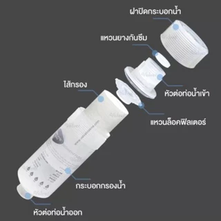 ที่กรองน้ํา ขายส่งไส้กรองน้ำ ฟิลเตอร์กรองน้ำ ที่น้ำฝักบัว ตัวน้ำประปา ฝักบัวบัวอาบน้ำ ใช้ PP ไส้ 30 ชิ้น ฝักบัว แท่ง รุ่นเปลี่ยนไส้ได้ ถอดเปลี่ยนไส้ได้ ฝักบัว ที่ประปา