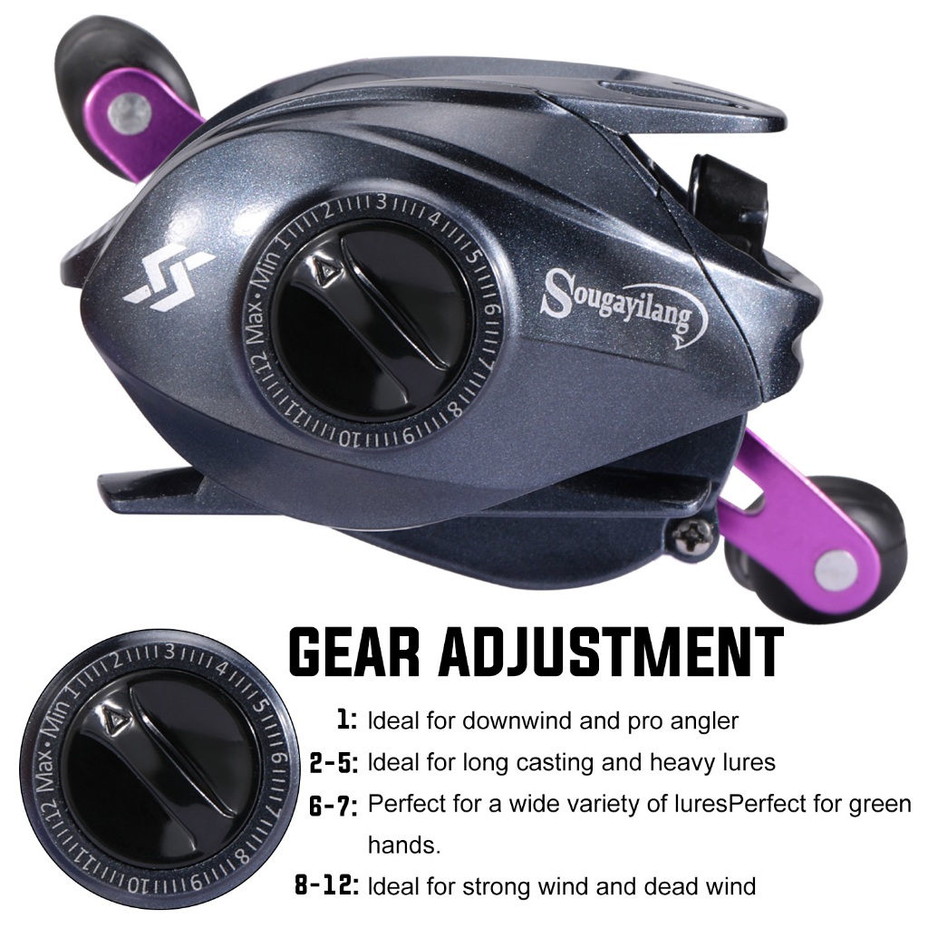 Sougayilang ชุดคันเบ็ดตกปลาคาร์บอน 1.8 ม. และรอกตกปลา 8+1BB อัตราทดเกียร์ 7.2:1 รับน้ําหนักได้เต็มที่ 10 กก. พร้อมสายเบ็ด อุปกรณ์เสริม - รูปที่ 4