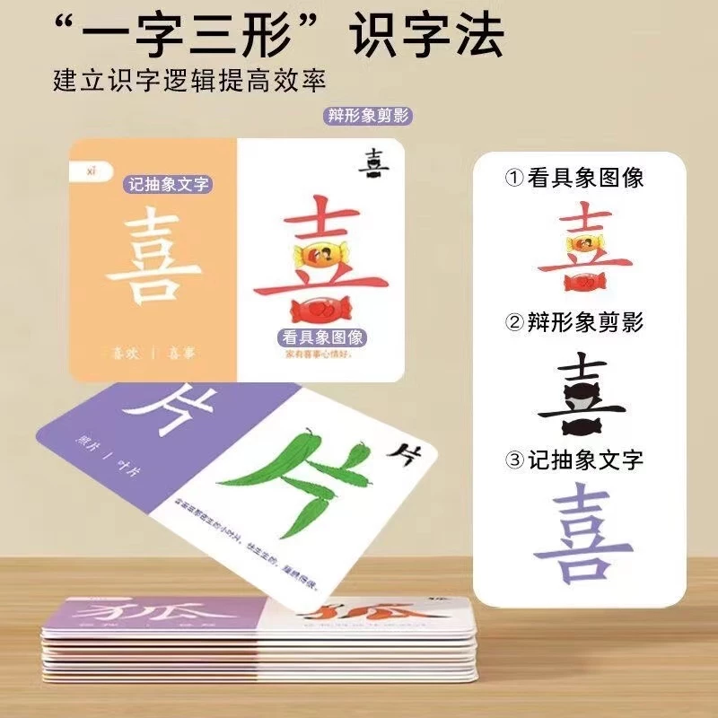 ชุดแฟลชการ์ดเรียนรู้ตัวอักษรจีน Chinese Characters Hanyu Pinyin 3 ชุด thumbnail 4