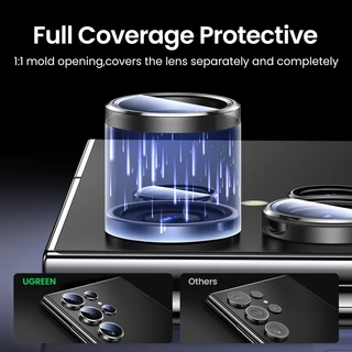 Ugreen ตัวป้องกันเลนส์กล้อง สําหรับ Samsung Galaxy S24 Ultra Corning Glass Fingerprint Resistant เทคโนโลยีป้องกันการสะท้อน ป้องกันรอยขีดข่วน กันกระแทก