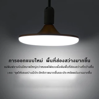 ZMOT หลอดไฟ Led E27 ทรง Ufo 45W,55W,85W แสงกระจายกว้าง 200 องศา ประหยัดไฟ Bulb ไฟสว่างมาก