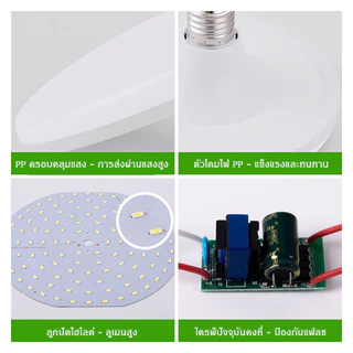 ZMOT หลอดไฟ Led E27 ทรง Ufo 45W,55W,85W แสงกระจายกว้าง 200 องศา ประหยัดไฟ Bulb ไฟสว่างมาก