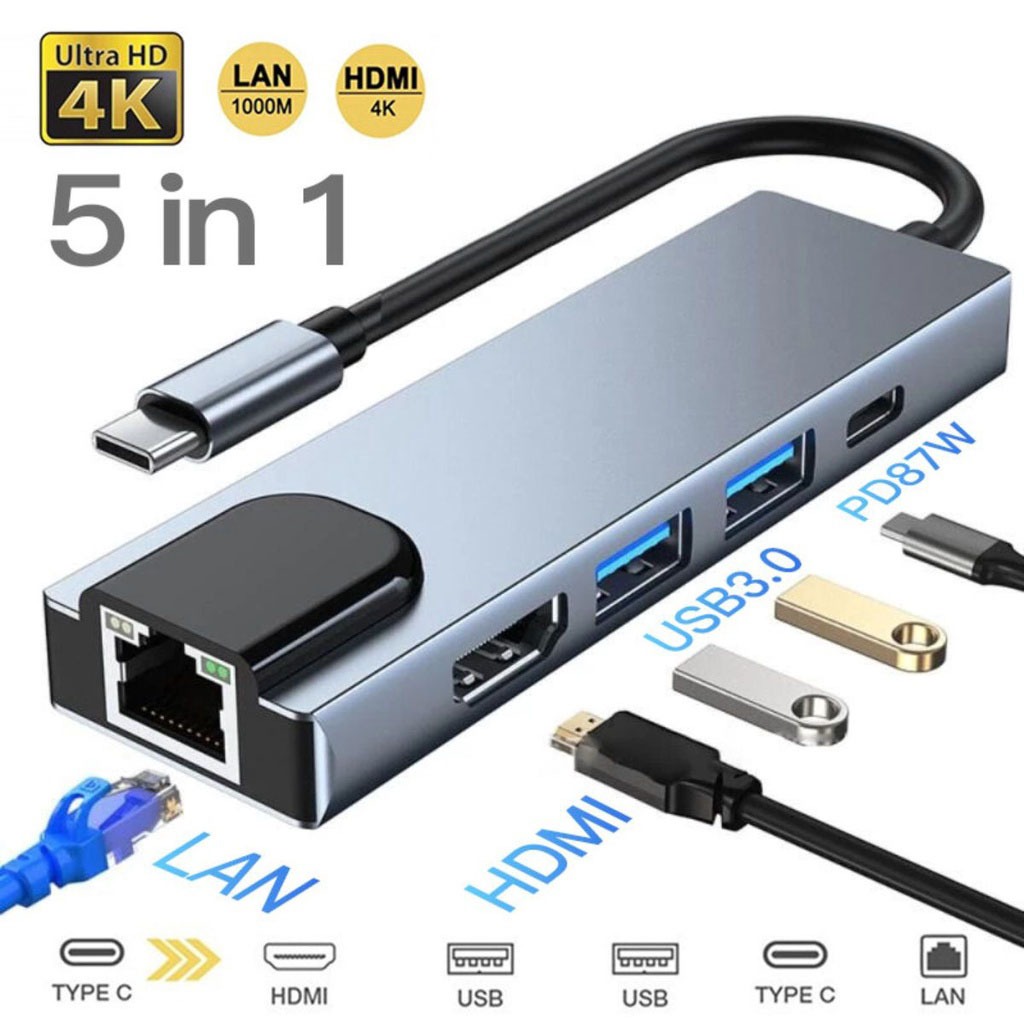 สายเคเบิล Typec เป็น Lan และ hdmi และ Usb 3.0 5 in 1 คุณภาพสูง ไม่ต้องติดตั้ง