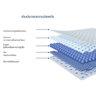 【100 ชิ้น】แผ่นซับเหงื่อใต้วงแขน, แผ่นซับเหงื่อรักแร้สำหรับเหงื่อออกทั้งหญิงและชาย, แผ่นซับระดับพรีเมียมสำหรับต่อสู้ 100 ชิ้น N7ZK