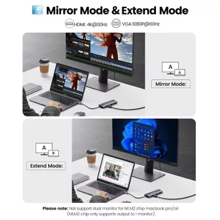 Orico USB C Hub Docking 10 in 1 USB C Dongle พร้อม HDMI 4K + PD100W + 3 * USB3.0 + Ethernet สําหรับ MacBook (PW11)