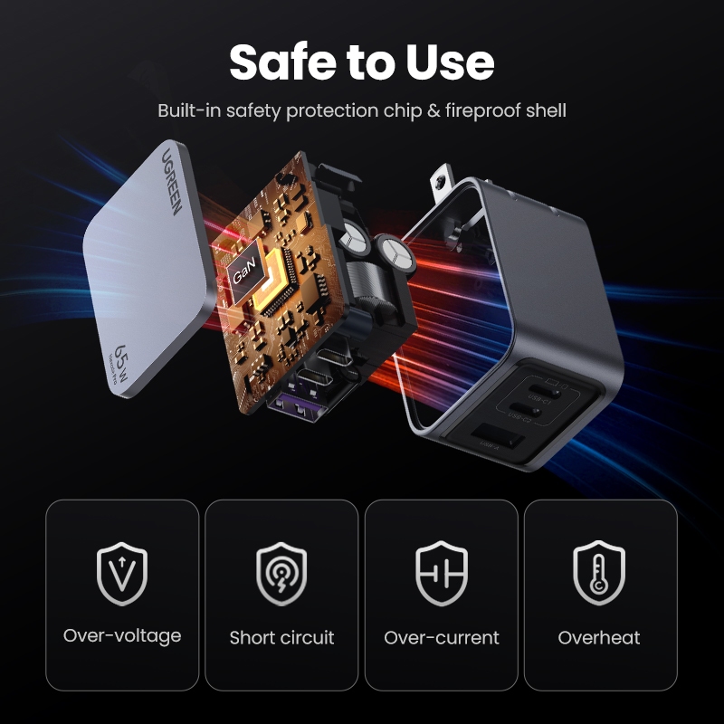 Ugreen Nexode Pro 65W USB C Charger 3-Port Mini Compact พับ PPS GaN Fast Wall Charger สําหรับ MacBook Pro/Air Dell XPS iPhone 16 Pro Max 15 Pro Max 14 Samsung S24 Ultra - รูปที่ 7