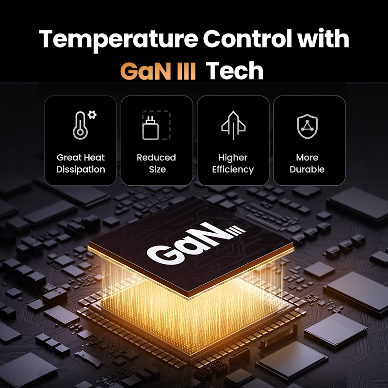 Ugreen Nexode Pro 65W USB C Charger 3-Port Mini Compact พับ PPS GaN Fast Wall Charger สําหรับ MacBook Pro/Air Dell XPS iPhone 16 Pro Max 15 Pro Max 14 Samsung S24 Ultra - รูปที่ 5