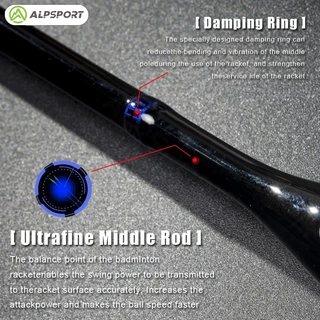ALP BBQ2.0 8U G5 65g【โลหะผสมไททาเนียม】ไม้แบดมินตันคาร์บอนไฟเบอร์น้ำหนักเบาพิเศษ 100%