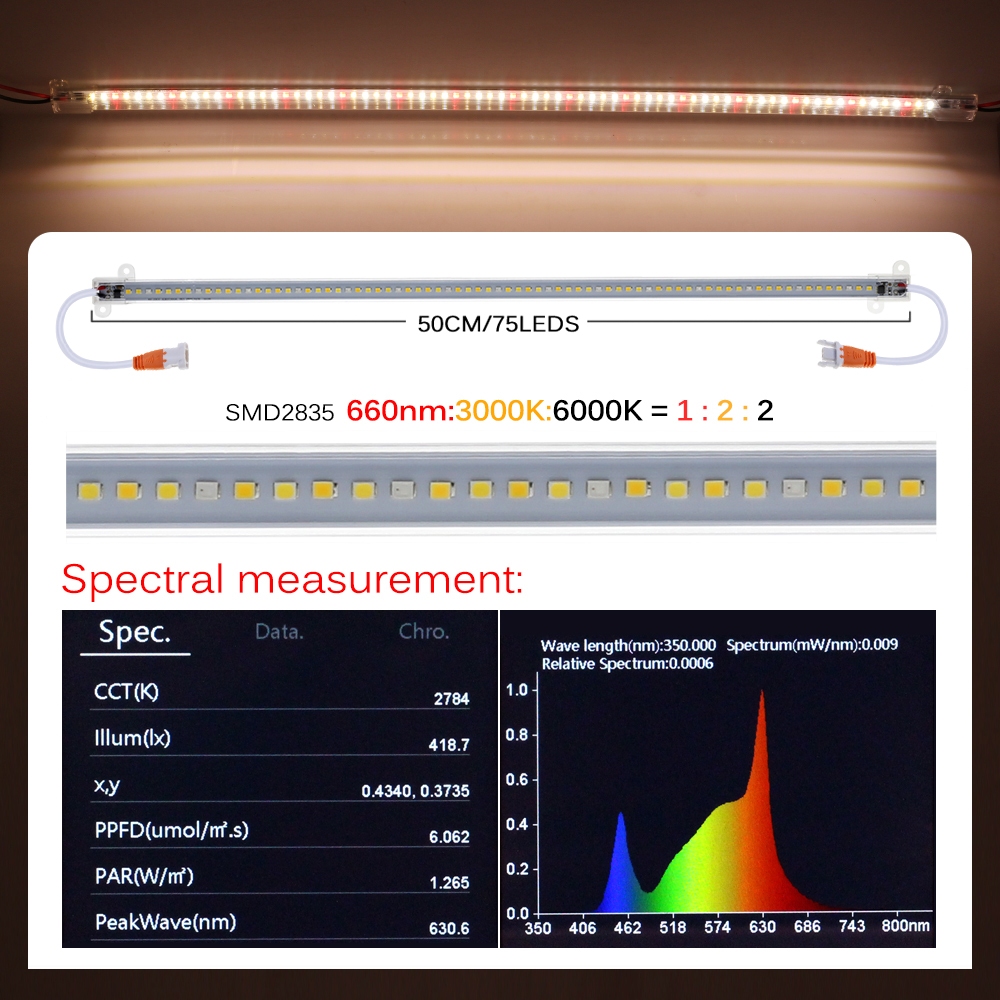 หลอดไฟ LED 75 ดวง 220V 50 ซม. พร้อมสวิตช์ 1 เมตร สําหรับปลูกพืชในร่ม ราคา ถูกที่สุด ดีลบีเคเค แกลเลอรีภาพที่ 2