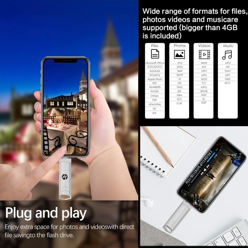 แฟลชไดรฟ์ HP 2TB 4-in-1 USB 3.0 OTG 512GB 256GB 128GB ความเร็วสูง Type-C สําหรับ i O S แท็บเล็ต Android โทรศัพท์ PC - รูปที่ 5