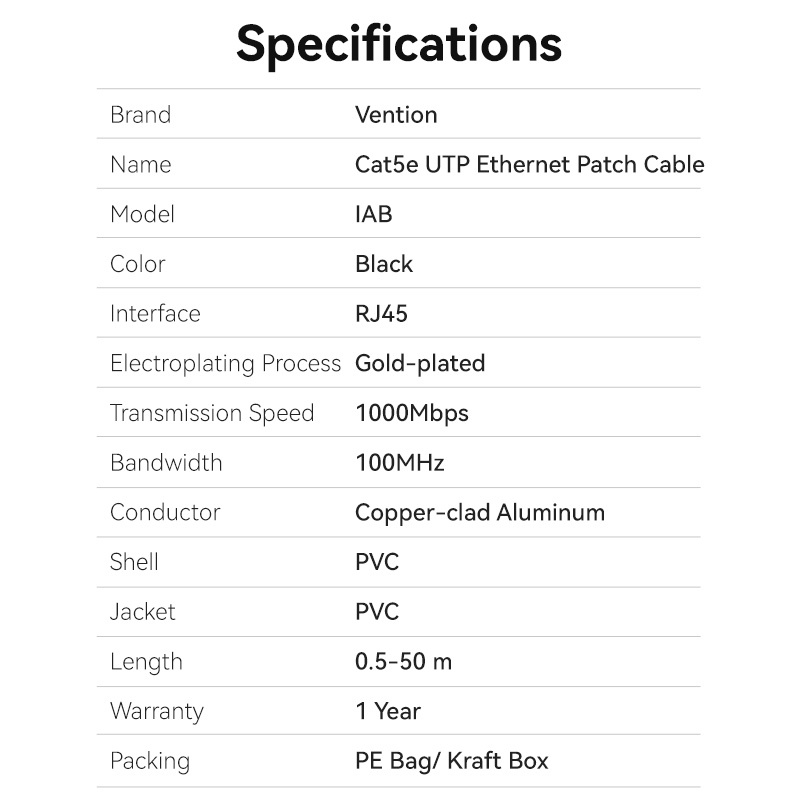 [สินค้าใหม่ โปรโมชั่น] VENTION Cat5e สายเคเบิลเชื่อมต่อเครือข่ายอีเธอร์เน็ต LAN Cat5 RJ 45 IAB Cat5e UTP 1000Mbps RJ 45 สําหรับแล็ปท็อป PC Cat 5
