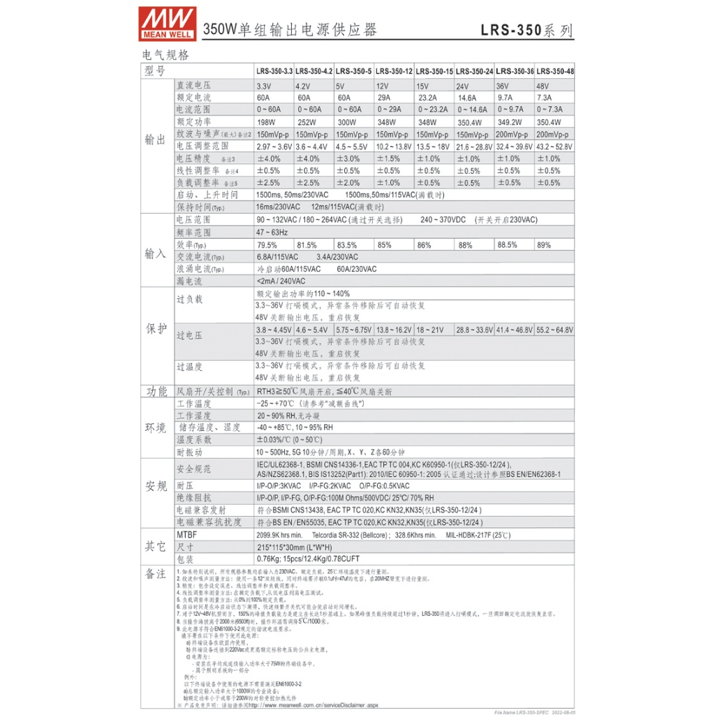 MEAN WELL LRS-350-24 DC24V 14.6A สวิตช์พาวเวอร์ซัพพลาย Meanwell หม้อแปลง สวิตซ์ชิ่ง เพาเวอร์ซัพพลาย - รูปที่ 3