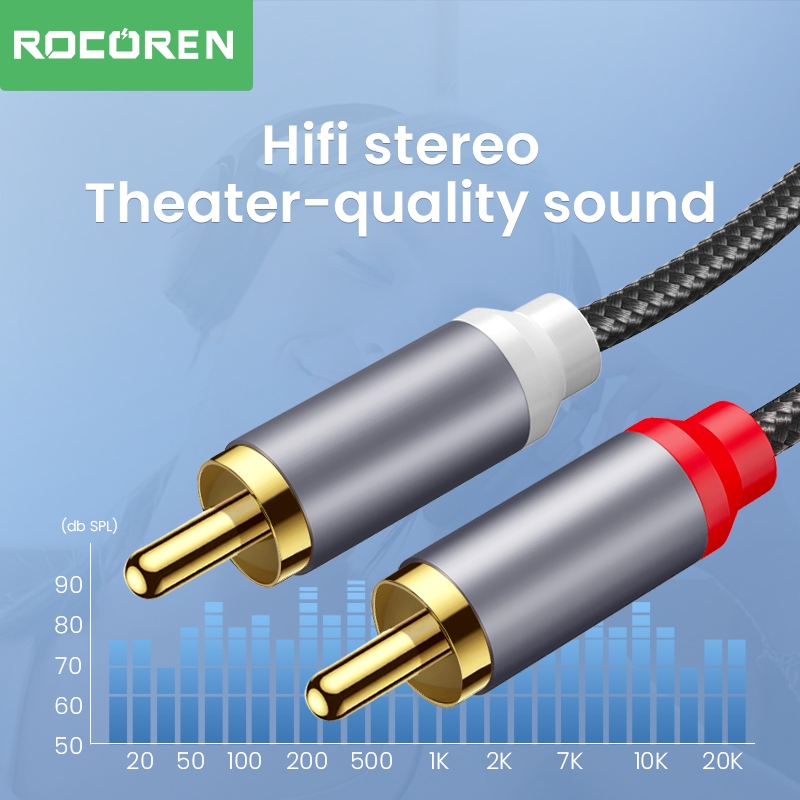 <Rocoren> สายเคเบิล RCA แจ็ค 3.5 เป็น 2 RCA ตัวผู้ สําหรับเครื่องขยายเสียงสเตอริโอ HiFi โฮมเธียเตอร์