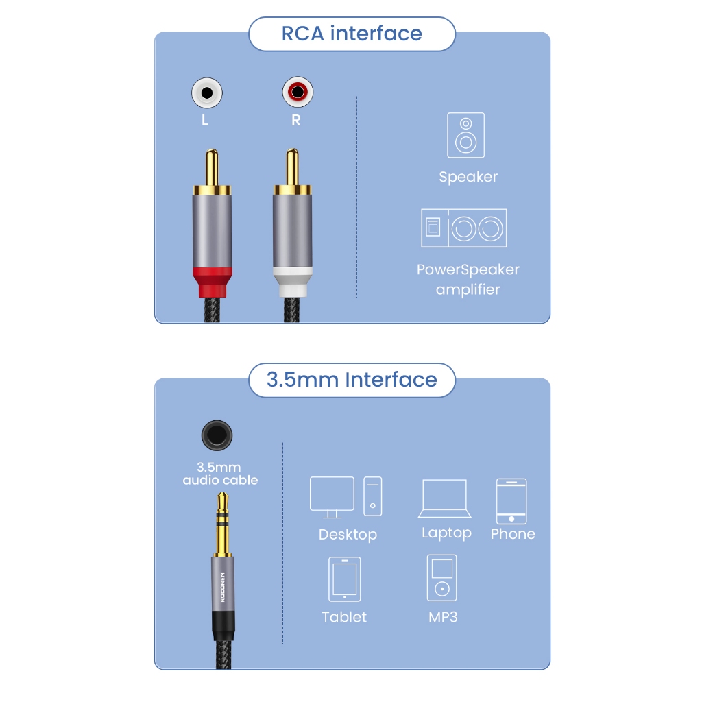 <Rocoren> สายเคเบิล RCA แจ็ค 3.5 เป็น 2 RCA ตัวผู้ สําหรับเครื่องขยายเสียงสเตอริโอ HiFi โฮมเธียเตอร์