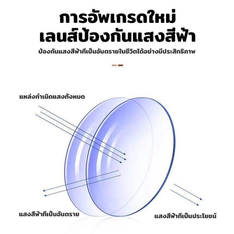 แว่นกรองแสงสีฟ้าออกแดดเปลี่ยนสี กรอบแว่นตา ผู้ชาย ผู้หญิง Autoเปลี่ยนสี บล็อกแสงจ้า ป้องกันแสงสีฟ้า  UV400 ป้องกันรังสียูวี ออกแดดเปลี่ยนเป็นสีเทาดำโดยอัตโนมัติ สี่เหลี่ยม