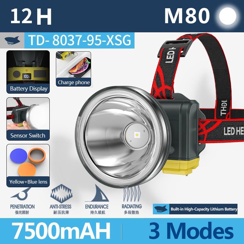 Smilingshark TD8037 ไฟฉายคาดหัว ไฟคาดหัว เซนเซอร์ไฟหน้า led M80 8400lm 3 โหมด Type-C IPX6 กันน้ํา สําหรับตั้งแคมป์ เดินป่า ตกปลา