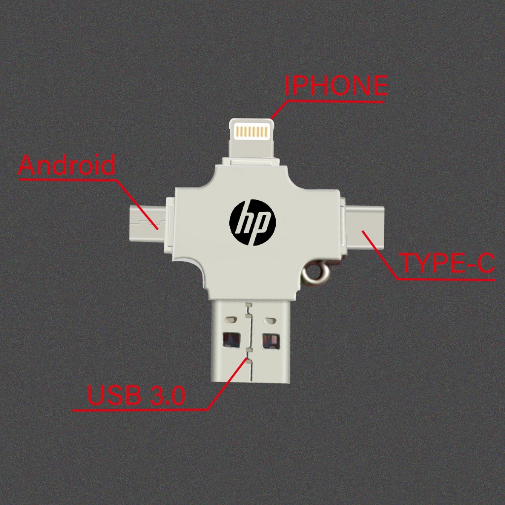 (พร้อมส่ง) แฟลชไดรฟ์ HP 2TB 4-in-1 USB 3.0 Type-C สําหรับ i O Sแท็บเล็ต Android สมาร์ทโฟน PC