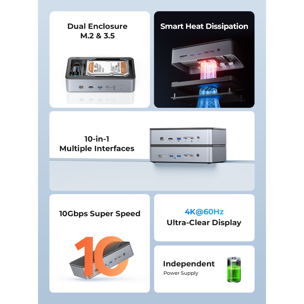 Orico Docking Station พร้อม Dual M.2 NVME SSD Case 3.5 กล่องใส่ฮาร์ดไดรฟ์ HDMI PD100W (D35M2)
