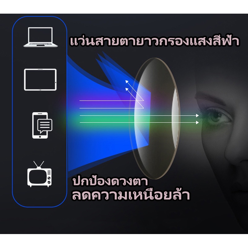 แว่นสายตายาวกรองแสงสีฟ้า +100° ถึง +400° แว่นตาไร้ขอบ แว่นตาผู้ชาย ผู้หญิง เลนส์ออโต้ กรองแสง ป้องกันอันตรายจากแสงสีฟ้าจากอุปกรณ์อิเล็กทรอนิกส์ได้อย่างมีประสิทธิภาพ ใช้งานง่าย เลนส์คุณภาพสูง