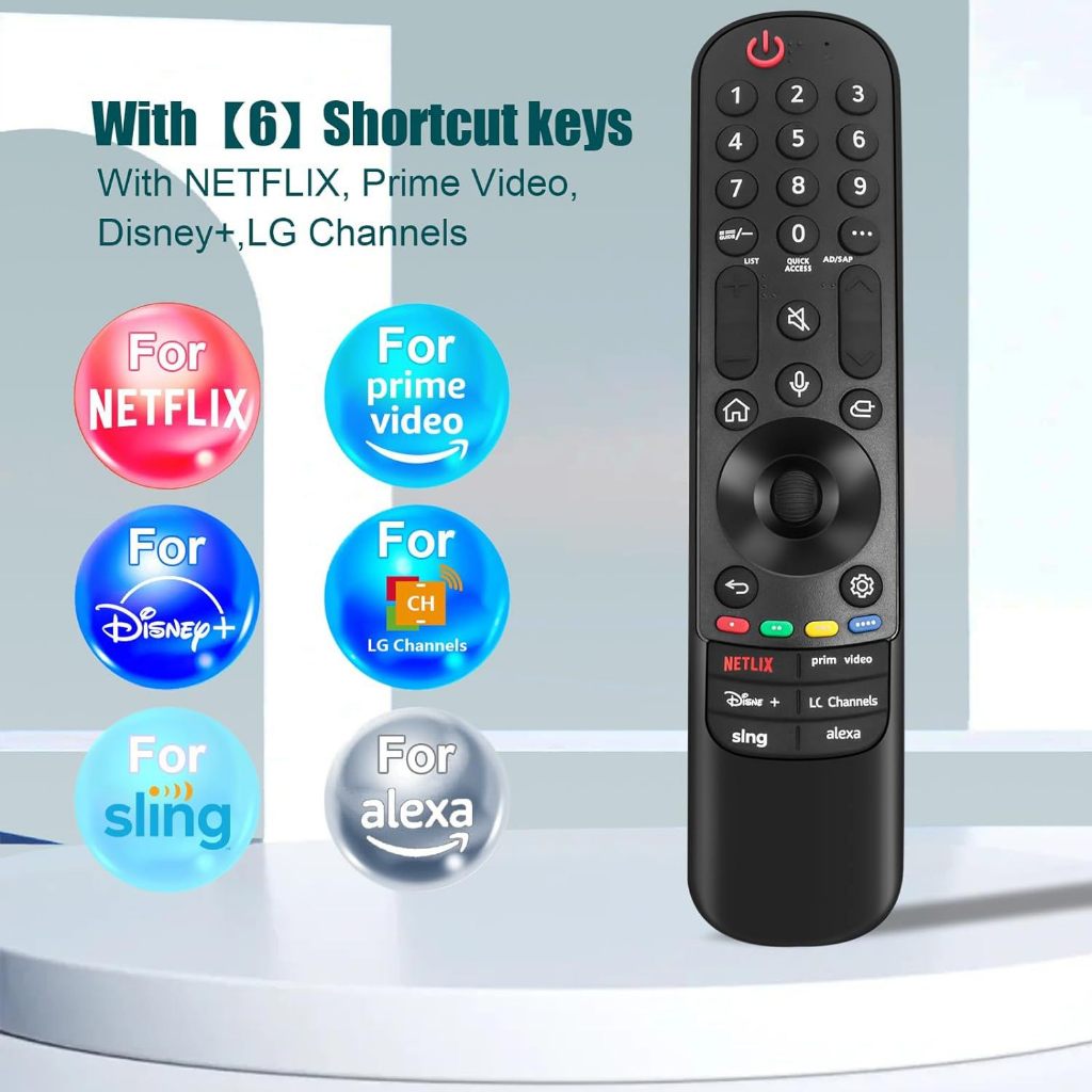 remote รีโมททีวี  FOR LG Smart TV สั่งงานด้วยเสียง / เมาส์ AKB76043102 MR23GA MR22GA  MR21GA MR20GA ( 2017-2023ใหม่ )