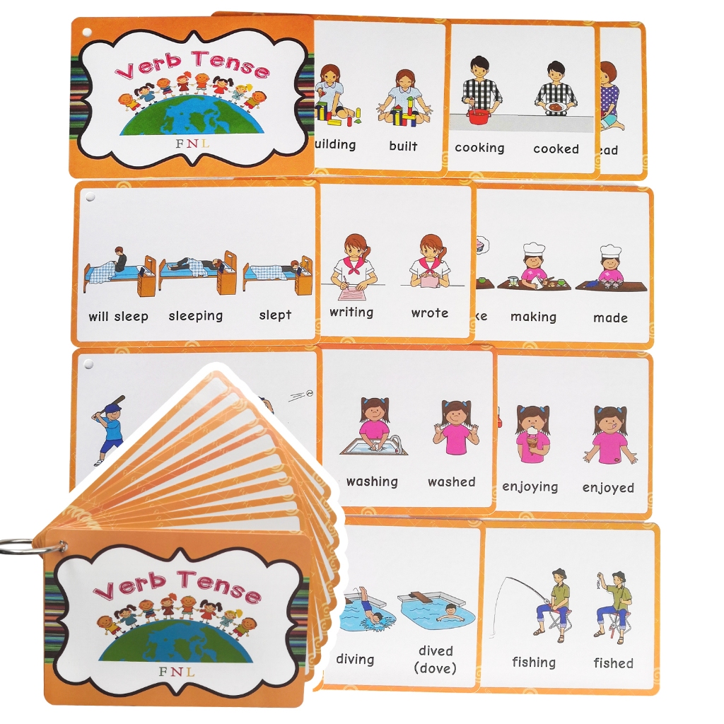 kids Learning English Flash Cards Irregular Past Tense Verbs Cards English Grammar Educational Flash