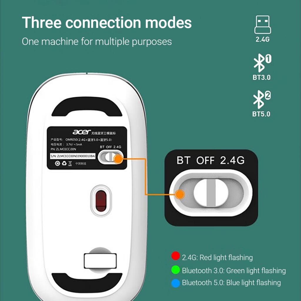 Acer เมาส์บลูทูธไร้สาย OMR050 สามโหมด 2.4GHz บลูทูธ 3.0 5.0 เสียงเงียบ ชาร์จได้ สําหรับระบบ Win 7 8 10 Android และ iOS