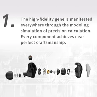 7Hz Salnotes Zero หูฟังชนิดใส่ในหูแบบมีสาย 10 มม. แบบไดนามิก Electronics Hifi หูฟังชุดหูฟังคุณภาพสูง Pro