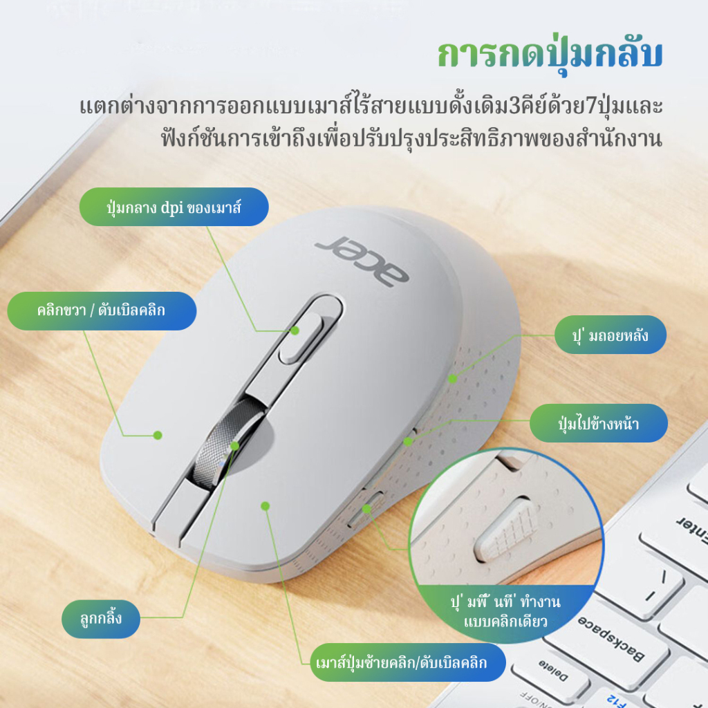 รูปภาพ 7