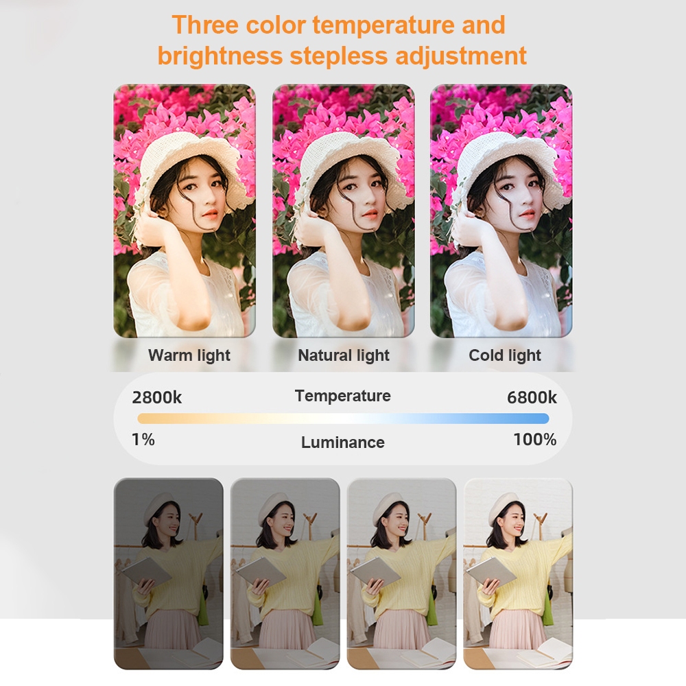 Andoer LED 9-FX พร้อมหน้าจอ ไฟวิดีโอ แสงวิดีโอ แอลซีดี 2800 K- 6800 K- หรี่แสงได้ 1121 60 W ซัง.