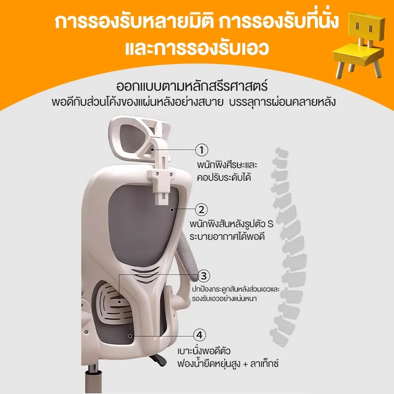 SUNNY เก้าอี้ทำงาน เก้าอี้เกม พนักพิงหลังสูง ปรับระดับความสูงได้ การหมุน 360° ราคาถูก การอัพเกรดใหม่ thumbnail 4