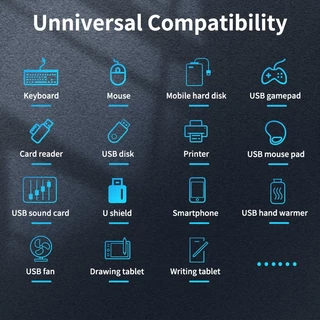 Acasis USB3.0/USB2.0 4 พอร์ต USB HUB Splitter สวิทช์พร้อม Micro USB อินเตอร์เฟซอะแดปเตอร์ไฟ สําหรับ PC แล็ปท็อป เครื่องอ่านชาร์จพอร์ตการถ่ายโอนความเร็วสูงถึง 5Gbps ส่ง Wi-Fi จากไทย