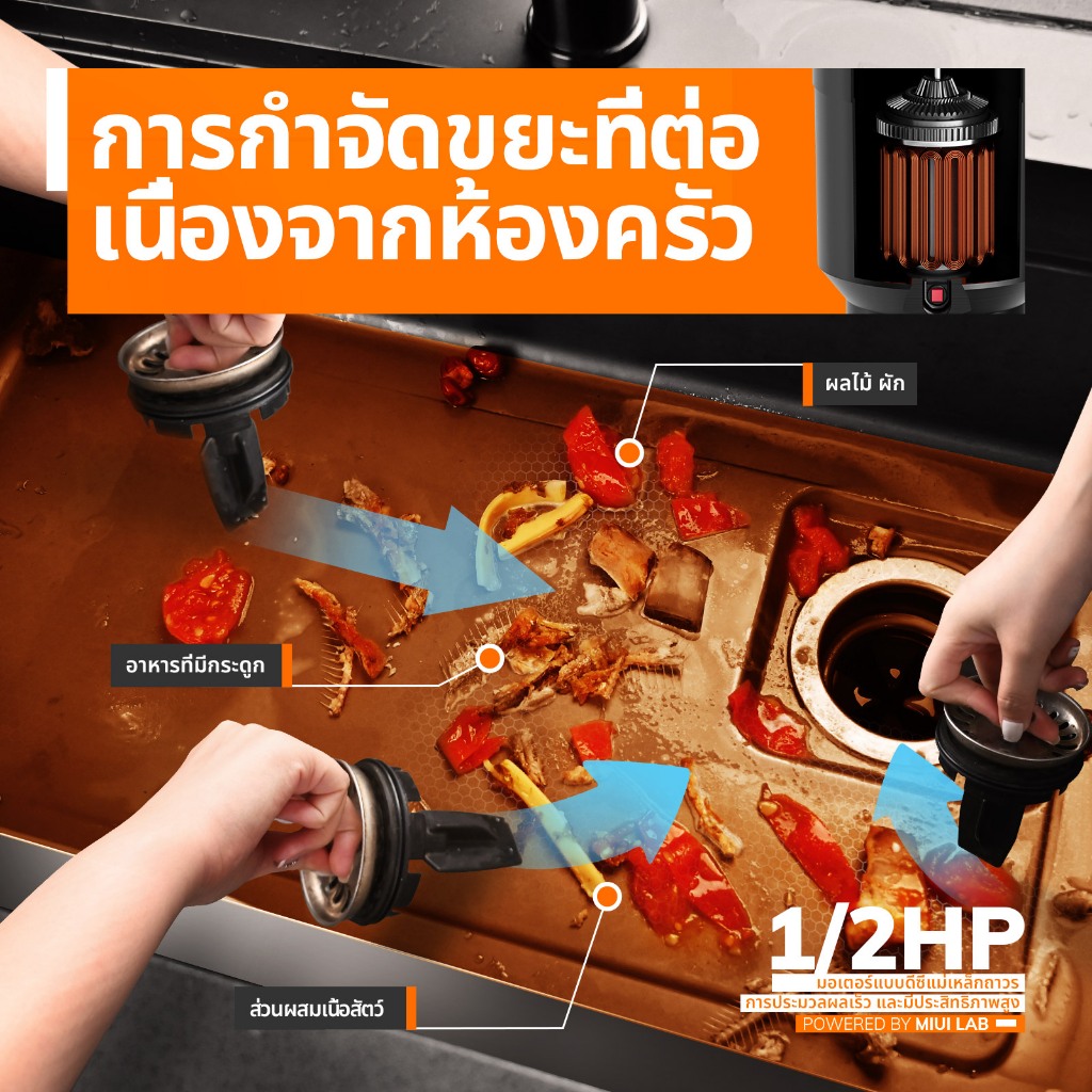 MIUI เครื่องกำจัดขยะมูลฝอยในครัว เครื่องบดขยะมูลฝอยสแตนเลส เครื่องบดซุปเปอร์ไม่มีใบมีด - รูปที่ 2