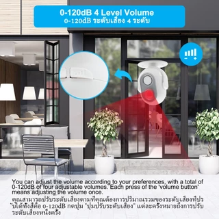 Daytech ออด ติดตั้งง่าย ออดไร้สาย wireless Doorbell ซุปเปอร์มาร์เก็ต/สำนักงาน/รปภ เสียงดัง HW06