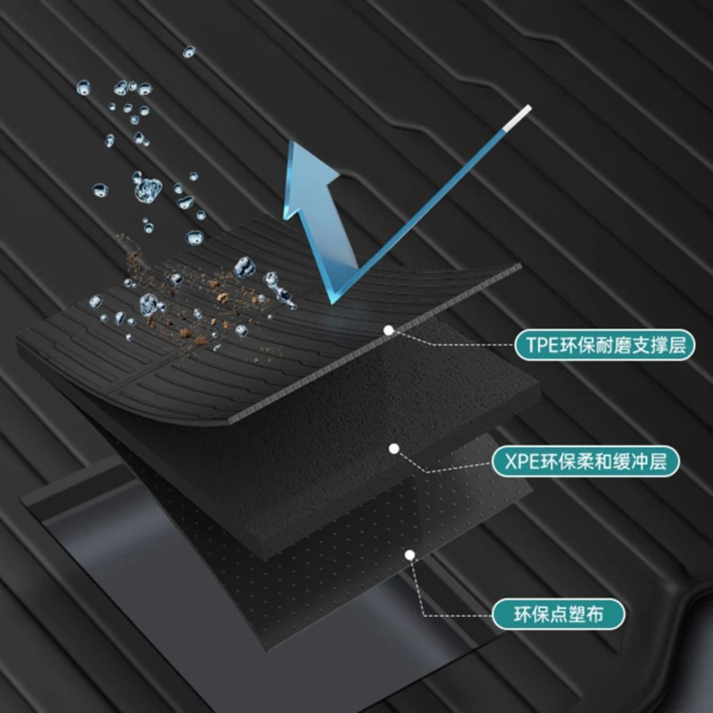 สำหรับ Tesla Model 3 Highland TPE พรมปูพื้นทุกสภาพอากาศ พรมปูพื้นท้ายรถ Model 3 2024 แผ่นรองพื้นแบบกันน้ำกันลื่น