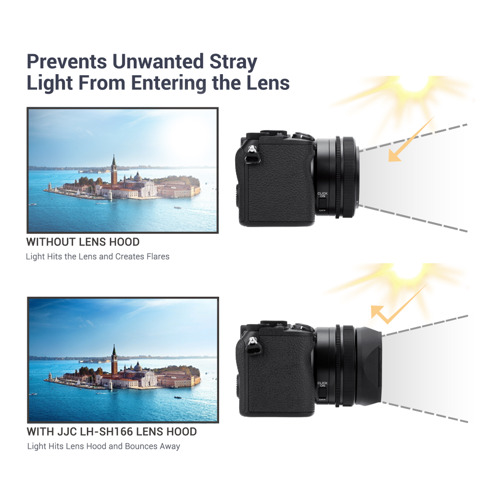 JJC LH-SH166 เลนส์ฮู้ดโลหะ ทรงสี่เหลี่ยม สําหรับกล้อง Sony FE 24mm F2.8 G / FE 40mm f/2.5 / FE 50mm F2.5 G SEL24F28G SEL40F25G SEL50F25G Sony a7R V a7 IV a7S III a7C II a1 a9