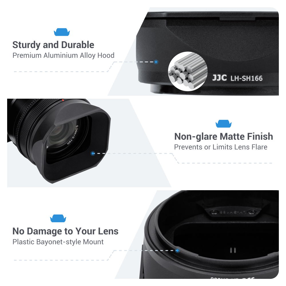 JJC LH-SH166 เลนส์ฮู้ดโลหะ ทรงสี่เหลี่ยม สําหรับกล้อง Sony FE 24mm F2.8 G / FE 40mm f/2.5 / FE 50mm F2.5 G SEL24F28G SEL40F25G SEL50F25G Sony a7R V a7 IV a7S III a7C II a1 a9