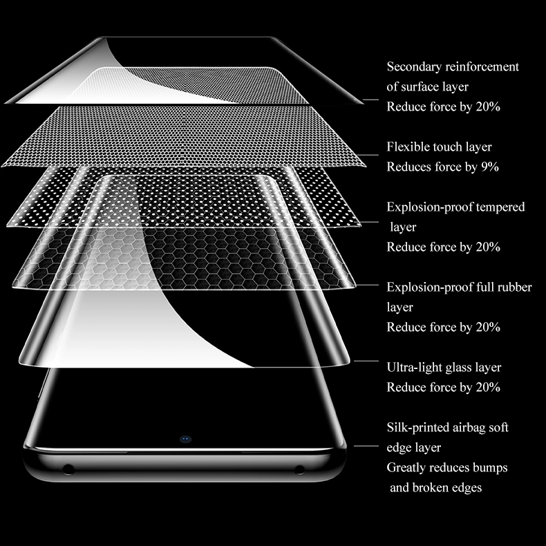 SAMSUNG เต็มกาวกระจกนิรภัยสําหรับsamsung Galaxy S24 S25 Ultra Plusฝุ่นอัตโนมัติลบคลุมทั้งหมดป้องกันหน้าจอสําหรับS24Ultra S24 + สนับสนุนลายนิ้วมือปลดล็อคกระจกติดตั้งง่าย - รูปที่ 7