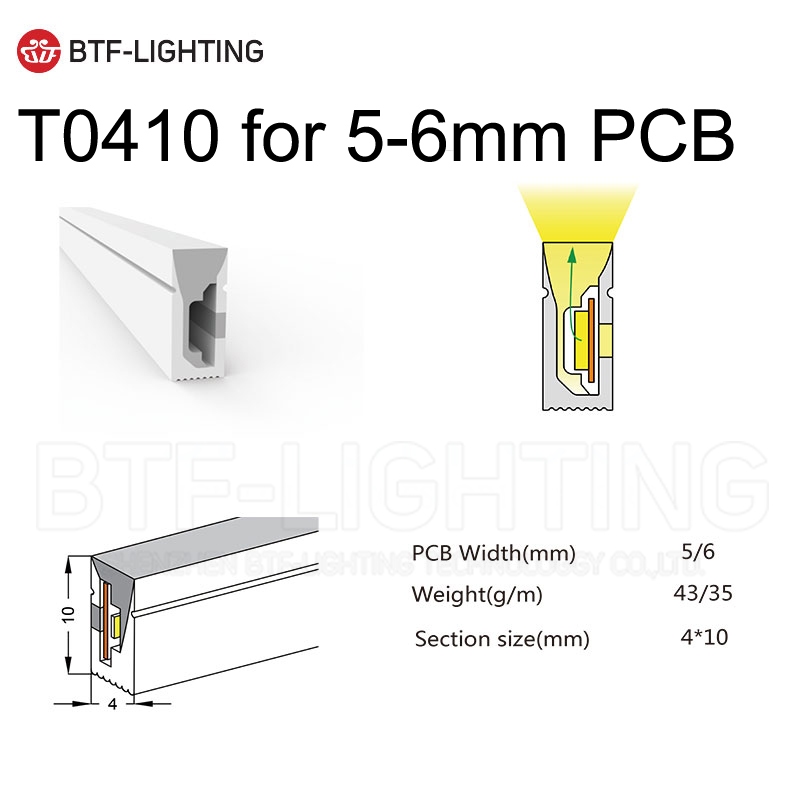 【พร้อมส่ง】BTF-LIGHTING สายพานไฟนีออน T0410 กว้าง 5 มม. ถึง 6 มม. IP67 กันน้ํา กันการกัดกร่อน กันริ้วรอย สําหรับโคมไฟ SMD 4 มม.*10 มม.