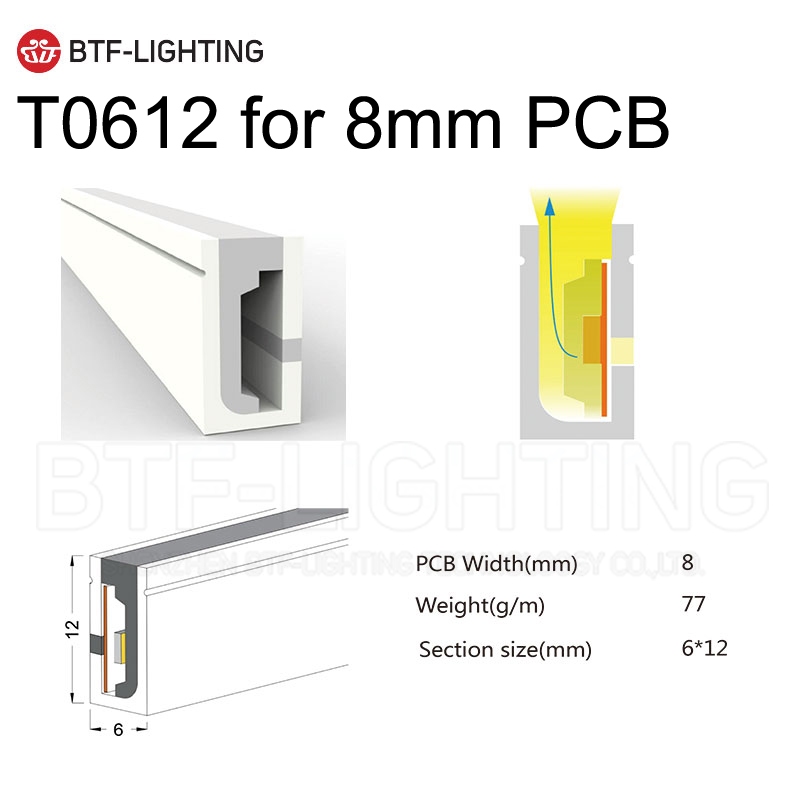 【พร้อมส่ง】BTF-LIGHTING สายพานไฟนีออน T0612 กว้าง 8 มม. IP67 กันน้ํา กันการกัดกร่อน สําหรับโคมไฟ SMD 6 มม.*12 มม.