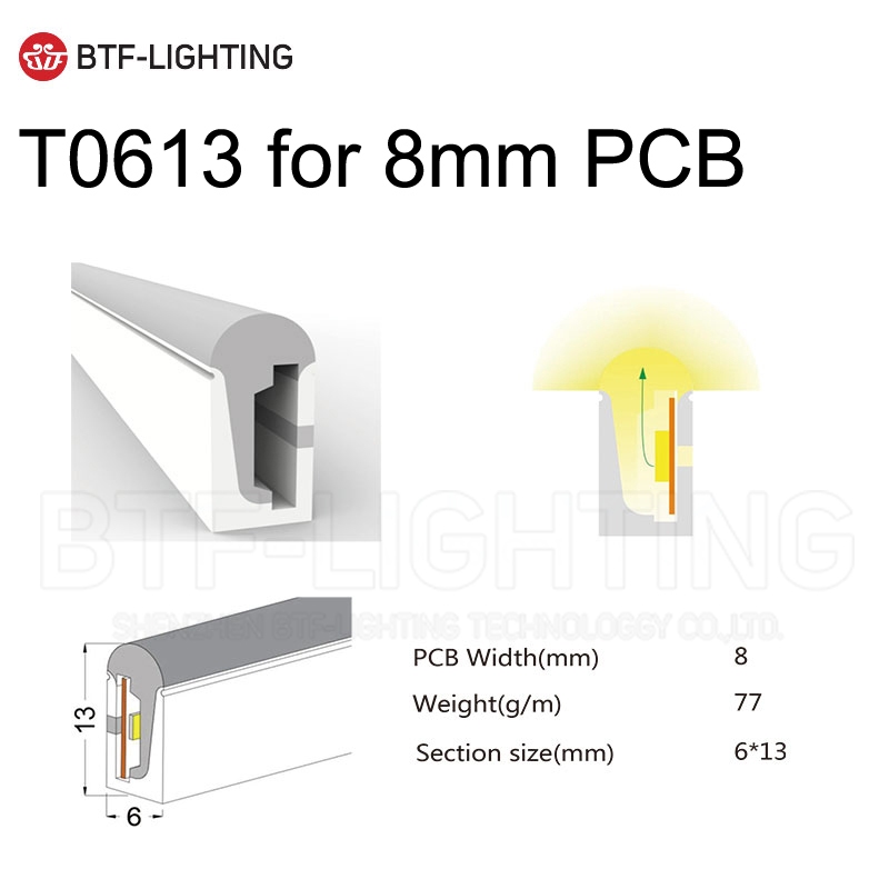 【พร้อมส่ง】BTF-LIGHTING สายพานไฟนีออน T0613 กว้าง 8 มม. IP67 กันน้ํา กันการกัดกร่อน สําหรับโคมไฟ SMD 6 มม.*13 มม.