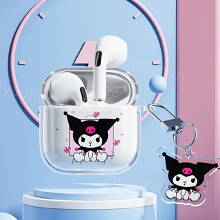 FX951b( pro4) หูฟังบลูทูธ TWS 5.3 หูฟังบลูทูธแท้ มินิที่น่าร…