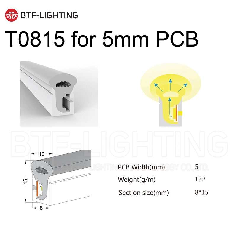 BTF-LIGHTING 5 มม.PCB กว้าง T0815 ด้านข้างเรืองแสงหลอดนีออน 5 มม.เข็มขัดแสงกว้าง IP67 กันน้ํา ต่อต้านริ้วรอยและป้องกันการกัดกร่อน ใช้ได้กับสายพานโคมไฟ SMD