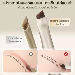 FelinWel แปรงอายไลเนอร์+คิ้ว 2ชิ้น ปลายเฉียงบาง ขนสังเคราะห์พรีเมียม | Eyeliner & Brow Brush Set Precision Wing
