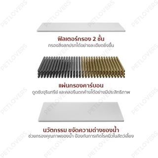 PETLOVERS✨ไส้กรองน้ำพุแมว แผ่นกรองน้ำพุแมว น้ําพุแมว คาร์บอน มะพร้าว ประกอบง่าย เหมาะสำหรับใช้เป็นเวลาสามเดือน