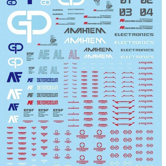 XY XUEYAN GP SERIES GP01/GP02 HG/MG การใช้งานทั่วไป สไลด์น้ํา Decal XYTY012